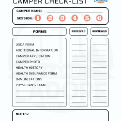 Camper Check-List 2023